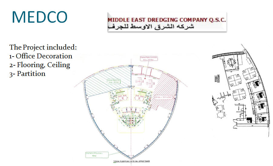 MEDCO